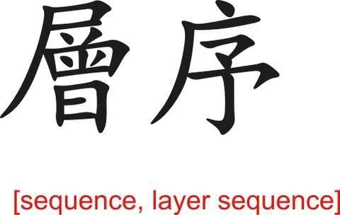 Chinese Sign for sequence, layer sequence Stock-Illustration