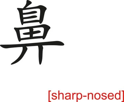 Chinese Sign for sharp-nosed イラスト素材