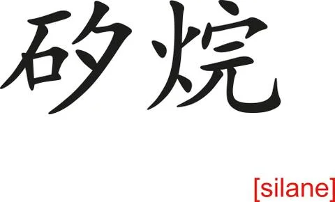 Chinese Sign for silane Stock-Illustration