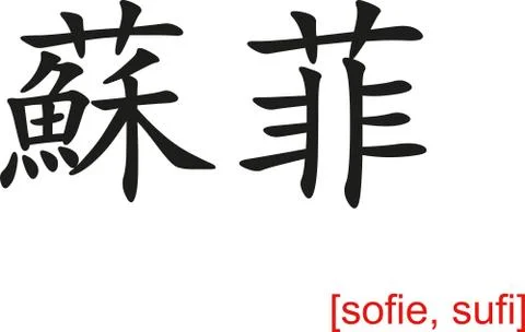 Chinese Sign for sofie, sufi Illustrazione stock