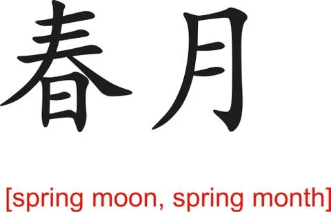 Chinese Sign for spring moon, spring month Illustrazione stock