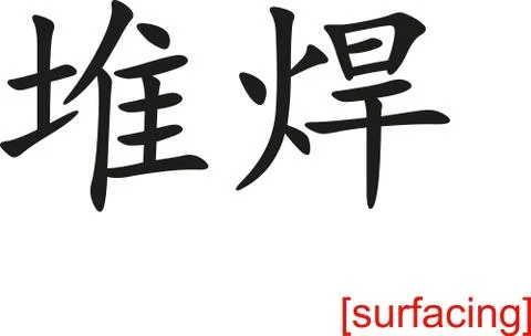 Chinese Sign for surfacing Illustrazione stock