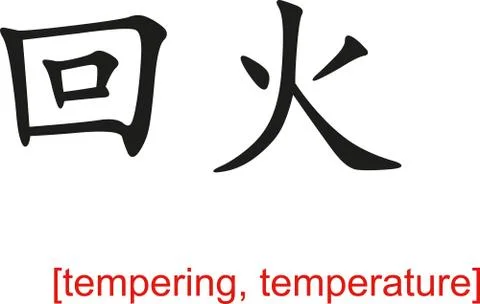 Chinese Sign for tempering, temperature Illustration