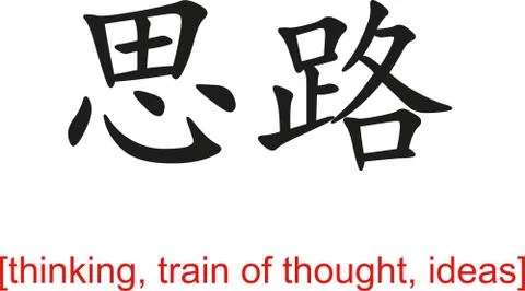 Chinese Sign for thinking, train of thought, ideas イラスト素材