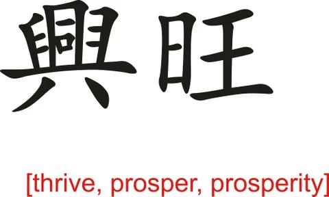 Chinese Sign for thrive, prosper, prosperity Stock Illustration