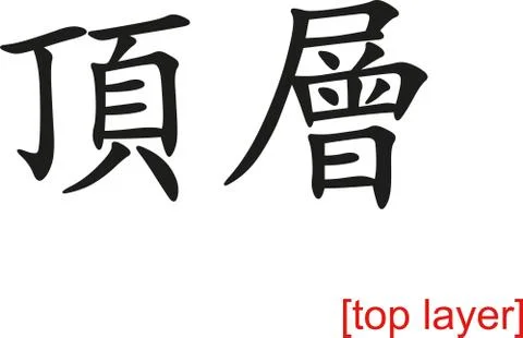 Chinese Sign for top layer Stock Illustration