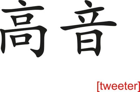 Chinese Sign for tweeter Stock Illustration