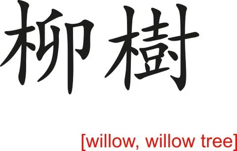 Chinese Sign for willow, willow tree Stock-Illustration