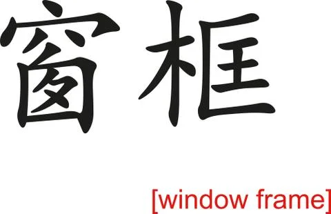 Chinese Sign for window frame Illustrazione stock