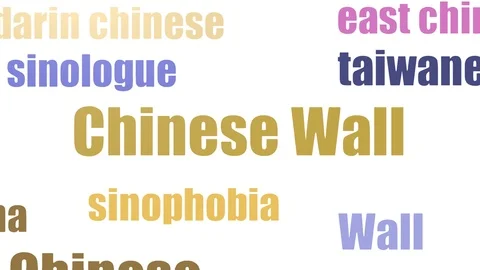 Chinese Wall Word Cloud Animated On White Background Stock Footage 107204228