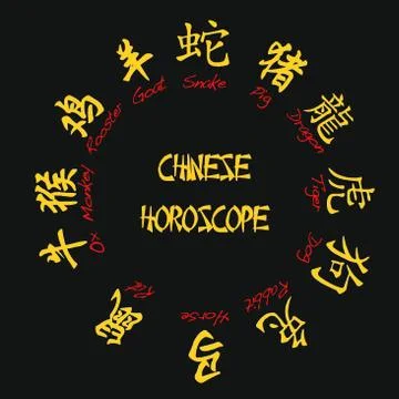 Chinese zodiac. Stock Illustration