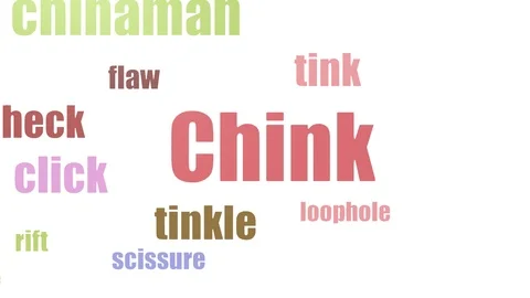 Chink Wordcloud Animated Isolated Stock Footage 103098569