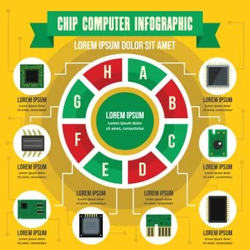 Chip computer infographic concept, flat style Stock Illustration