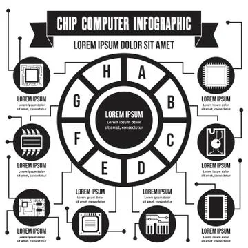 Chip computer infographic concept, simple style 스톡 일러스트