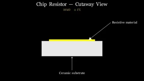 The Chip Resistor Cutaway View Stock Footage 340753033