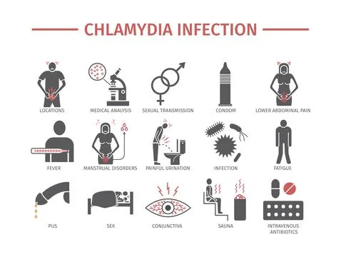 Chlamydia infection flat icon 스톡 일러스트