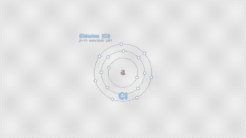 Chlorine Cl Bohr Atom Model Labeled Animation Video Overlay Alpha 4K Vídeos de archivo 339371363