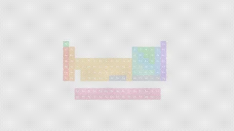 Chlorine Cl Periodic Table Highlight Clean No Text Animation Video Overlay Alpha Видео 339371358