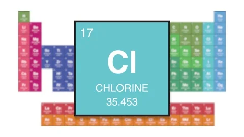 Chlorine Element 17 of the periodic table motion video Stock Footage 344421403