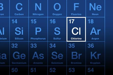 Chlorine element on the periodic table イラスト素材