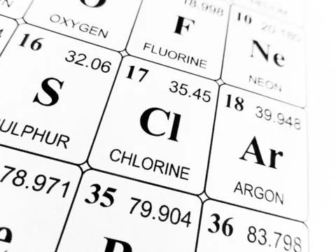 Chlorine on the periodic table of the elements Foto stock