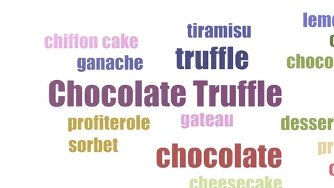 Chocolate Truffle Tag Cloud Animated Isolated On White Stock Footage 107205800