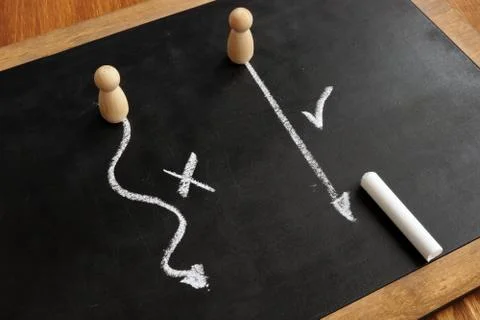 Choice between complicated and simple. Right and wrong strategy concept. Stock Photos