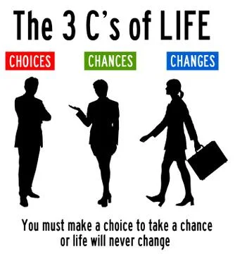 Choice chance change Illustrazione stock