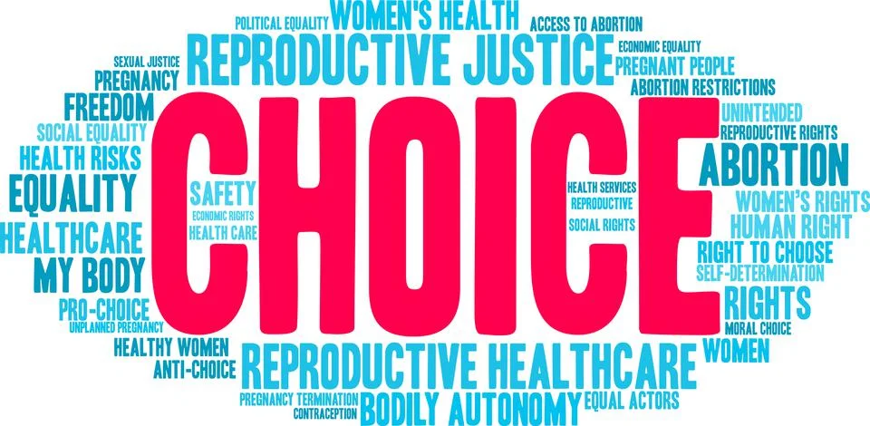 Choice Word Cloud Stock Illustration