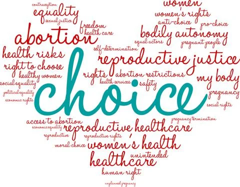 Choice Word Cloud Stock Illustration