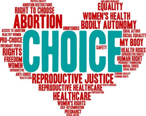 Choice Word Cloud Stock Illustration