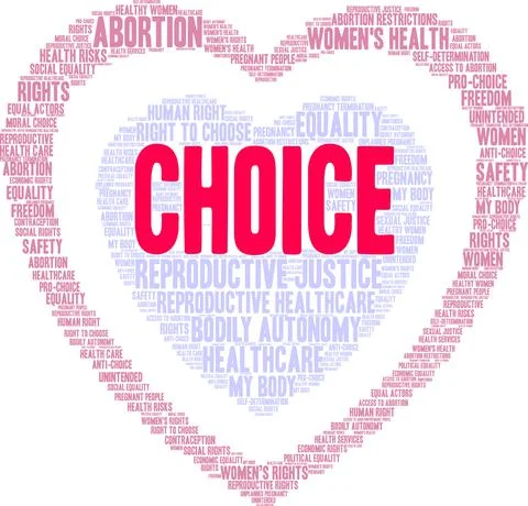 Choice Word Cloud Stock Illustration