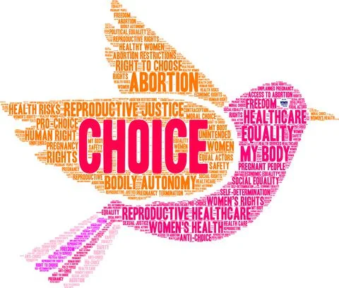 Choice Word Cloud Stock Illustration