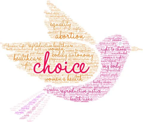 Choice Word Cloud Stock Illustration