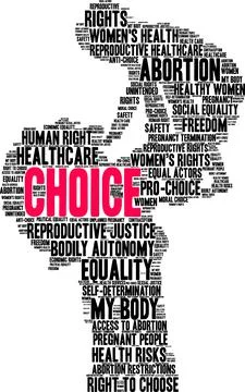 Choice Word Cloud Stock Illustration