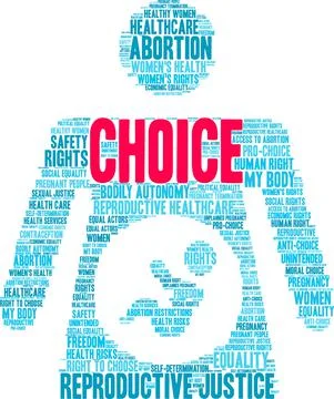 Choice Word Cloud Stock Illustration