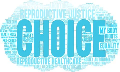 Choice Word Cloud Stock Illustration