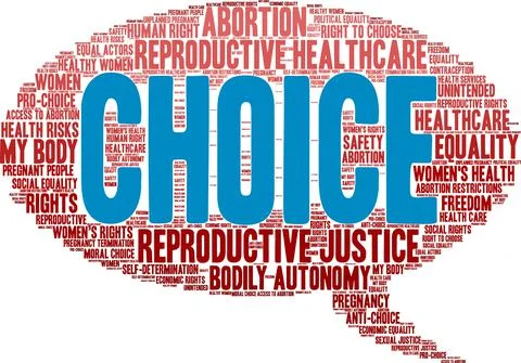 Choice Word Cloud Stock Illustration