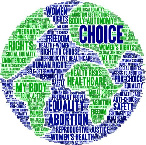 Choice Word Cloud Stock Illustration