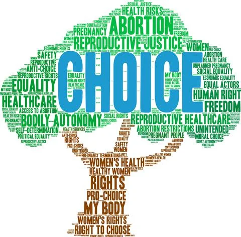 Choice Word Cloud Stock Illustration
