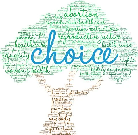 Choice Word Cloud Stock Illustration