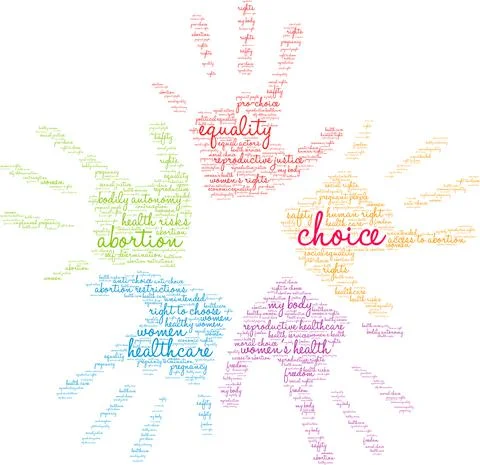 Choice Word Cloud Stock Illustration