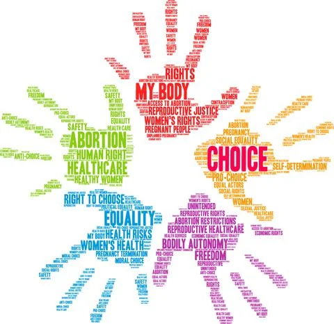 Choice Word Cloud Stock Illustration