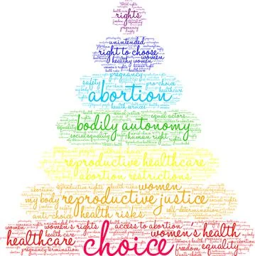 Choice Word Cloud Stock Illustration