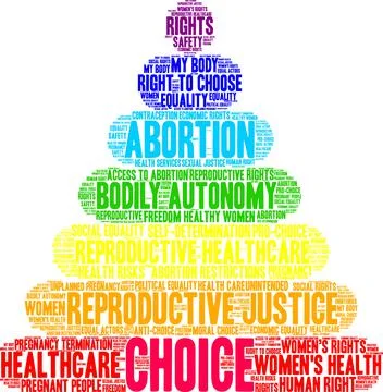 Choice Word Cloud Stock Illustration