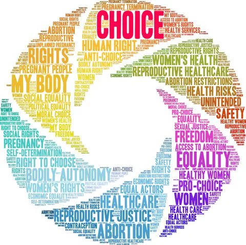 Choice Word Cloud Stock Illustration