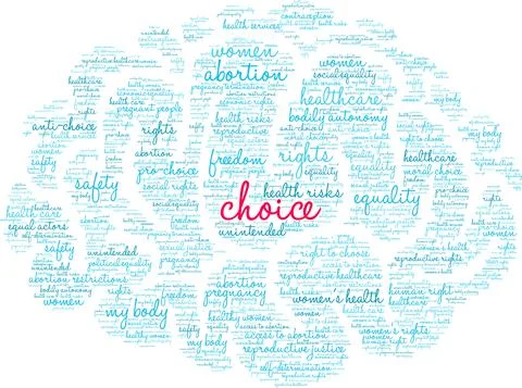 Choice Word Cloud Stock Illustration