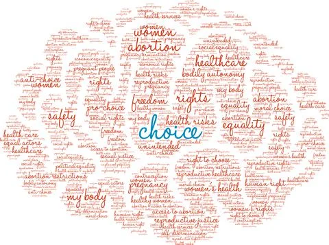 Choice Word Cloud Illustrazione stock
