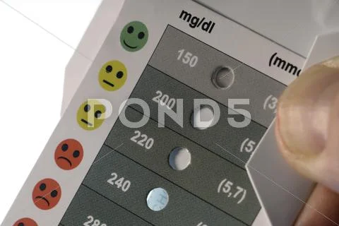 Cholesterol home test Stock Photos