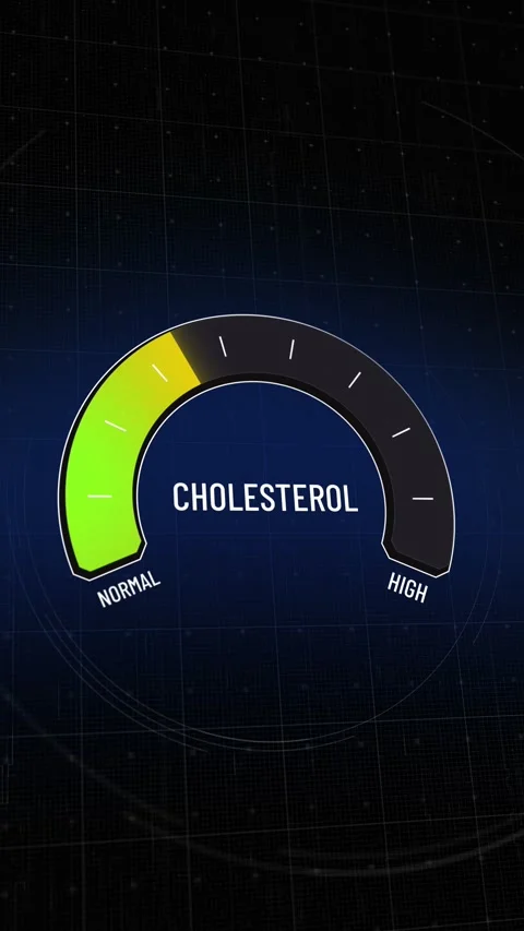 Cholesterol level digital gauge moving from normal to high and back to normal Video stock 317261931
